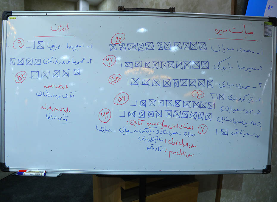 مجمع عمومی عادی اتحادیه صادرکنندگان استان قزوین