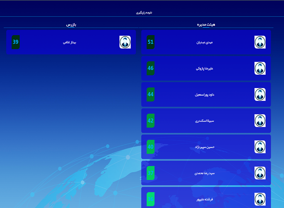 امروز چهارشنبه،انجمن کارآفرینی استان قزوین  با حضور حد اکثری فعالین این حوزه در محل اتاق بازرگانی قزوین تاسیس شد.عکس کمکی شماره1