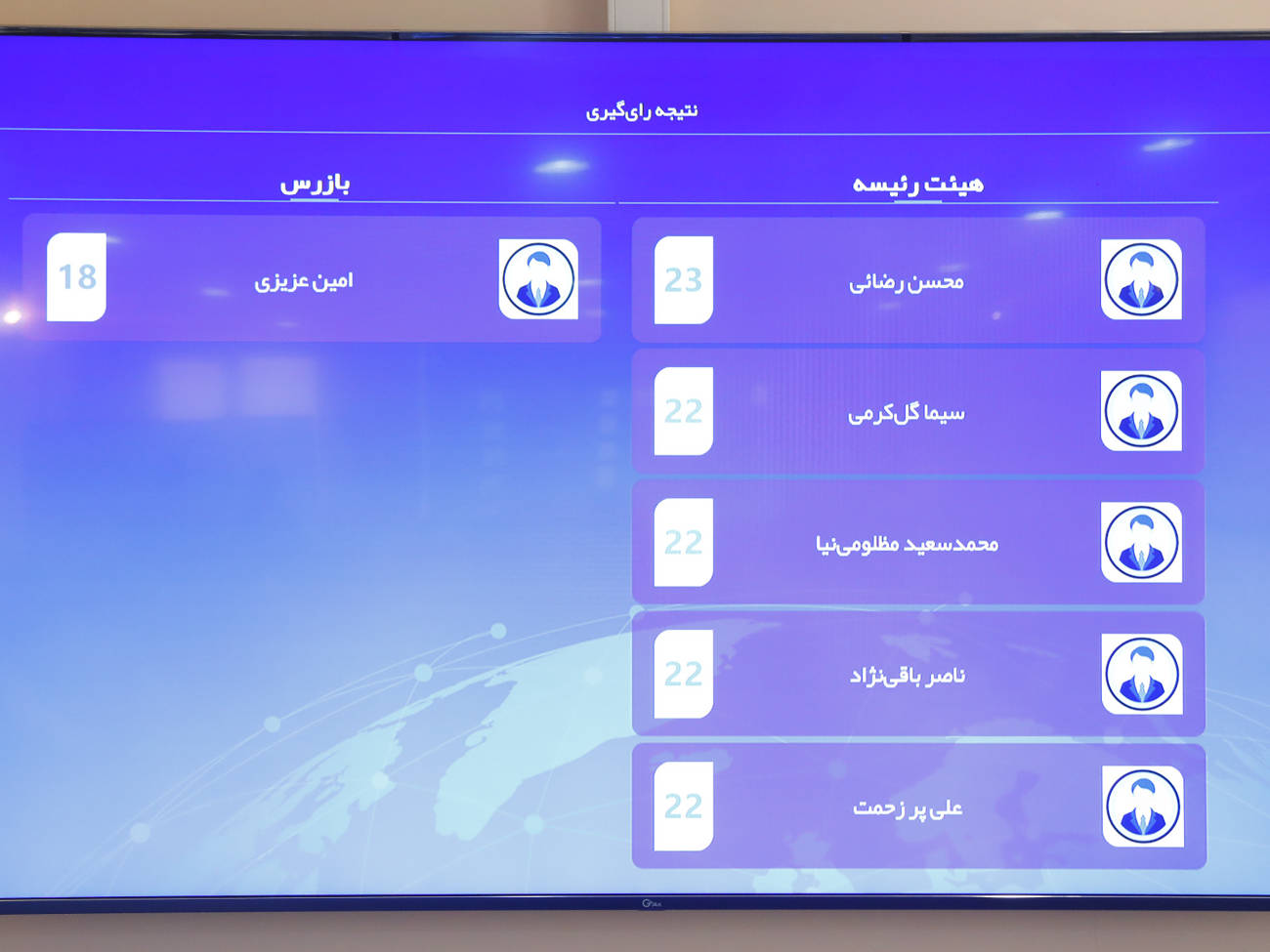 مجمع عمومی مؤسسین انجمن صنایع نساجی استان قزوین در محل سالن جلسات اتاق بازرگانی قزوین و با حضورآقایان  مهدی عبدیان رئیس اتاق بازرگانی قزوین ،دکترکامران لشگری، مدیرکل صنعت، معدن و تجارت استان قزوین و معاونین این سازمان، ، سید ماهان میر شفیعی نماینده اتاق بازرگانی ایران و جمعی از فعالان برجسته این صنعت برگزار شد.عکس کمکی شماره7